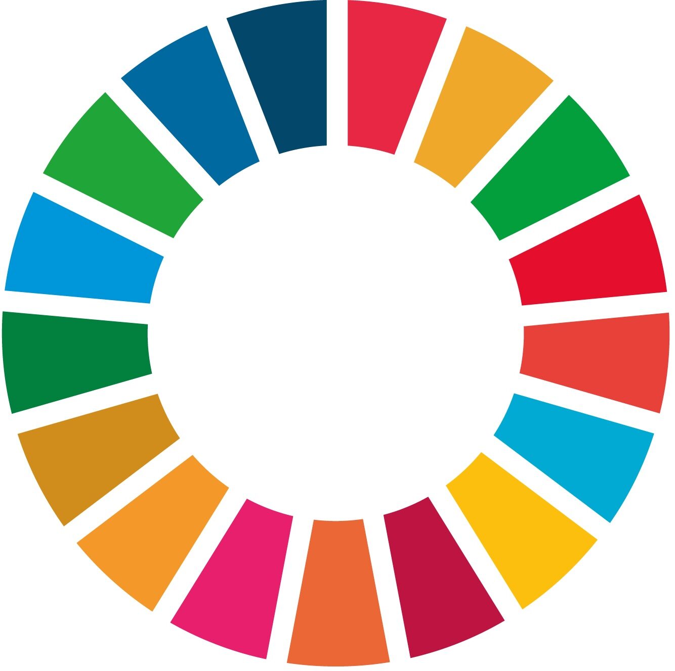 Rena Båtar – 14.1 Minska föroreningarna i haven